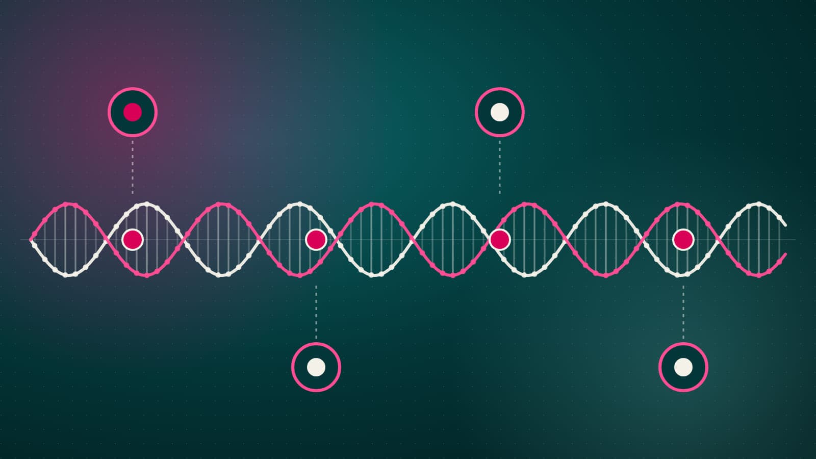 Illustration of a timeline drawn as a DNA double helix stretching from left to right, with four milestone markers above and below it, in cream and pink on dark teal.